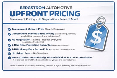 2025 Ford Escape Active AWD