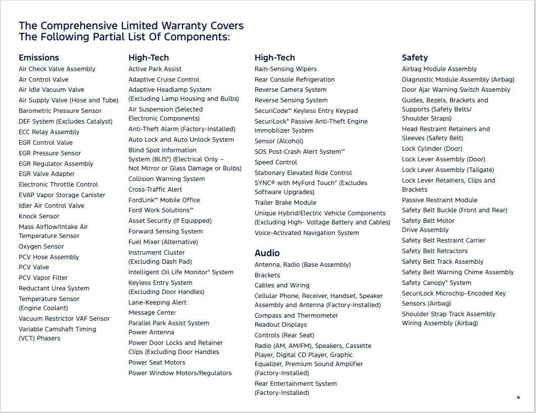 2025 Ford Escape Active AWD