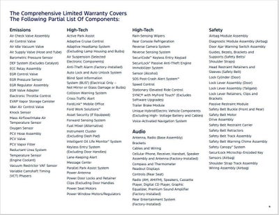 2025 Ford Escape ST-Line AWD