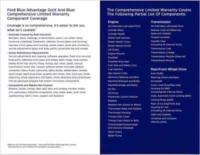 2023 Ford Bronco Outer Banks 2 Door 4x4