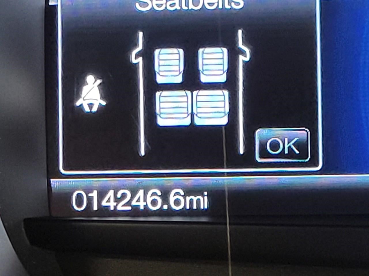 2024 Ford Edge SEL AWD