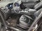 2024 Ford Edge Titanium AWD