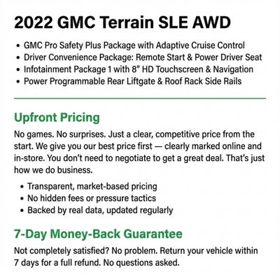 2022 GMC Terrain AWD 4dr SLE